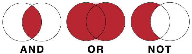 s-andornot-1.png